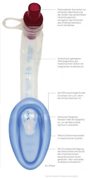 Air-Q®sp3 Einweg-Larynxmaske mit selbstdichtendem Cuff 3