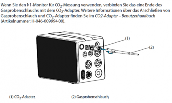 CO2 Adapter für integriertes Sidestream CO2