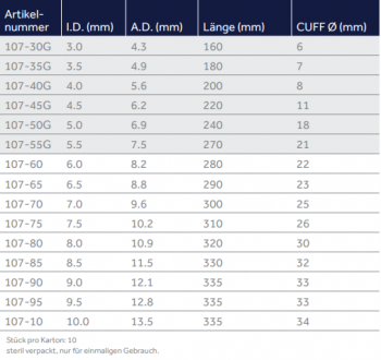Shiley™ Hi-Contour Oral/Nasal  Endotrachealtubus, mit Cuff