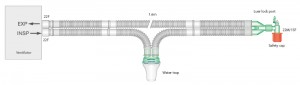 Intersurgical Flextube™ Beatmungssystem 1.6m mit Wasserfalle